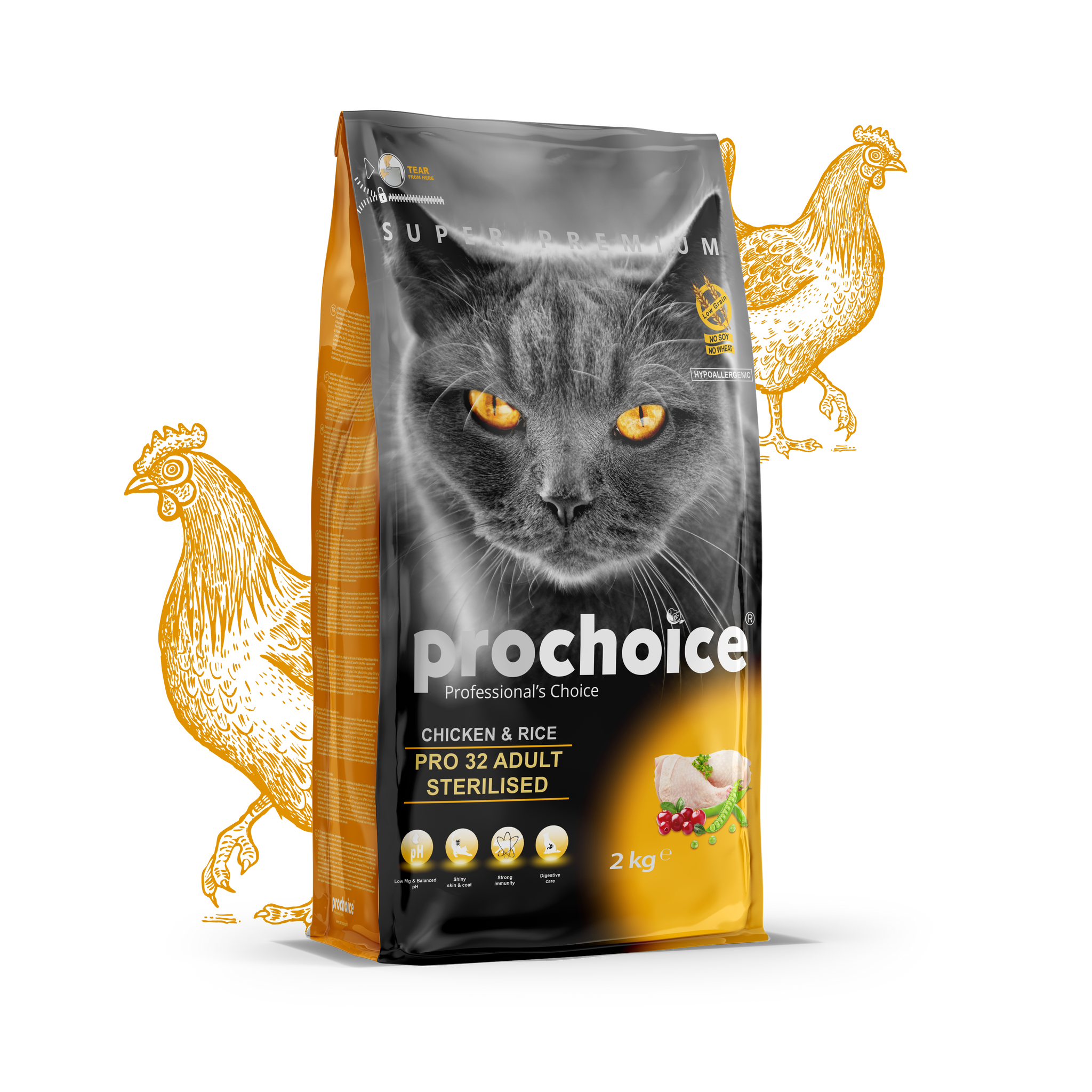 Cat food lowest deals price
